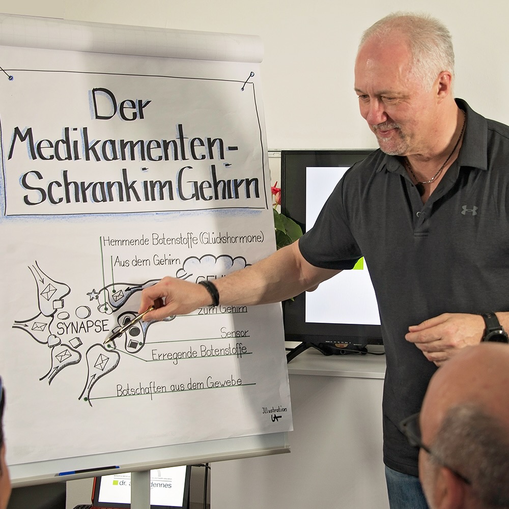 Dr. André C. Dennes lehrt am Flipchart – Der Medikamentenschrank im Gehirn